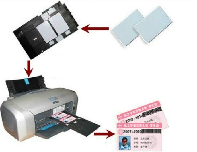 Inkjet PVC ID Card Tray for EP T50 P50 L800 L801 L805 L810 + 100 pieces pvc card - zum Schließen ins Bild klicken