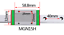 MGN15H Linear Sliding Guide / Block 250 300 350 400 450 500 550mm CNC 3D Printer - zum Schließen ins Bild klicken
